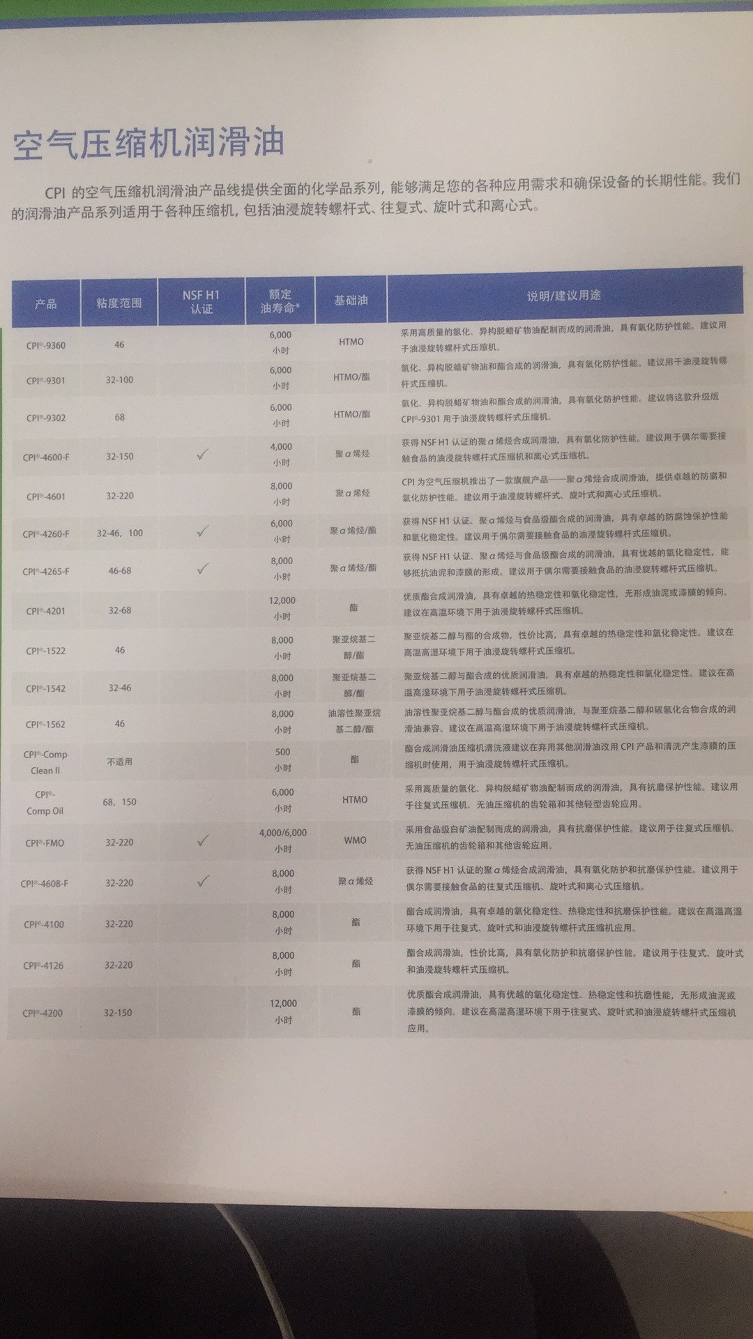 冷凍油,冷凍機油,空氣壓縮機油,空壓機油